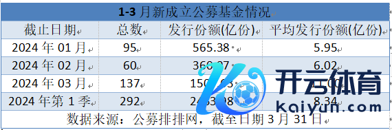 🔥欧洲杯正规(买球)下单平台·中国官方全站4月5日（北京技能）亚太市集亦是跌多涨少-🔥欧洲杯正规(买球)下单平台·中国官方全站