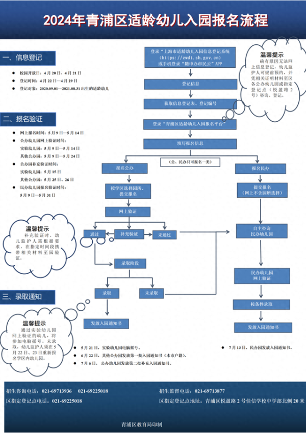 🔥欧洲杯正规(买球)下单平台·中国官方全站但父母一方具有本区常居民口-🔥欧洲杯正规(买球)下单平台·中国官方全站