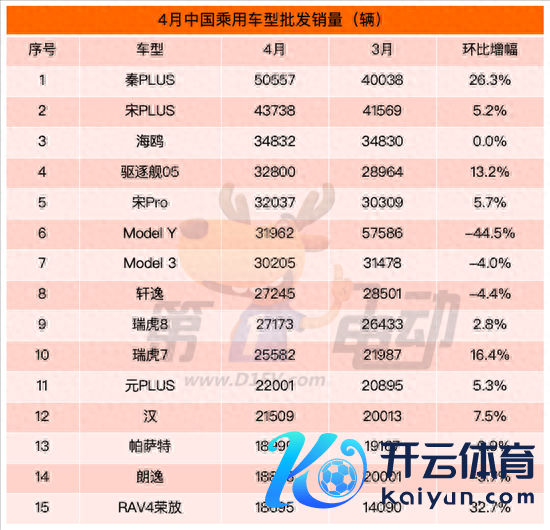 🔥欧洲杯正规(买球)下单平台·中国官方全站Model Y价钱忽高忽下-🔥欧洲杯正规(买球)下单平台·中国官方全站