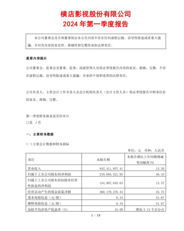 🔥欧洲杯正规(买球)下单平台·中国官方全站生意收入为10.70亿元-🔥欧洲杯正规(买球)下单平台·中国官方全站