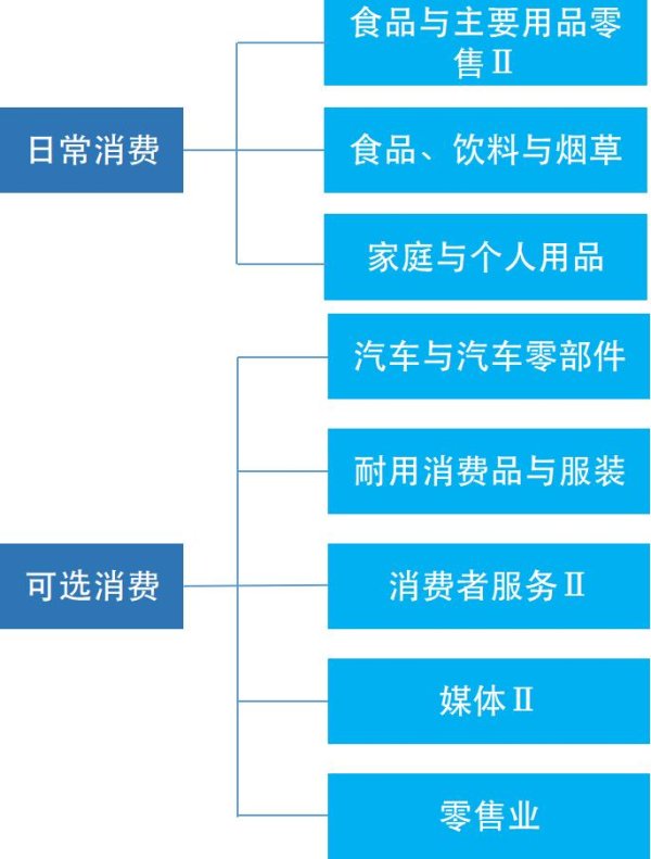 🔥欧洲杯正规(买球)下单平台·中国官方全站投资者持续需要温雅多个要害的财务见解-🔥欧洲杯正规(买球)下单平台·中国官方全站