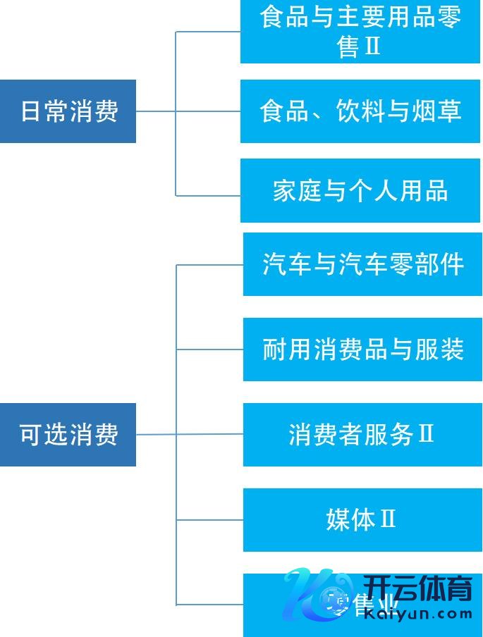 破钞行业透视——A股VS港股破钞指数