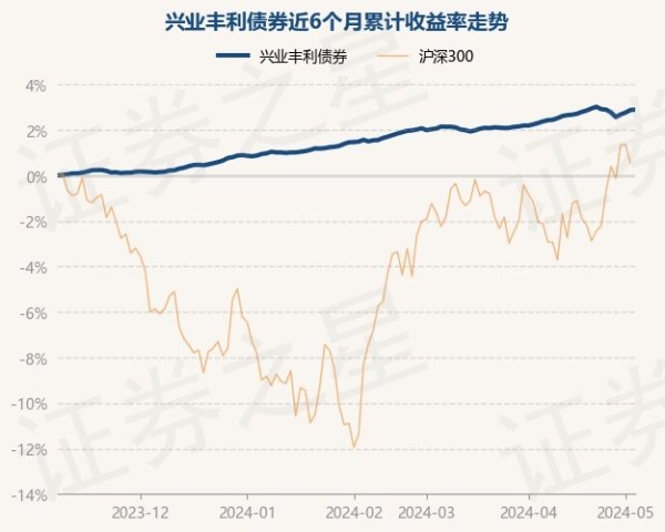 🔥欧洲杯正规(买球)下单平台·中国官方全站现款占净值比0.05%-🔥欧洲杯正规(买球)下单平台·中国官方全站