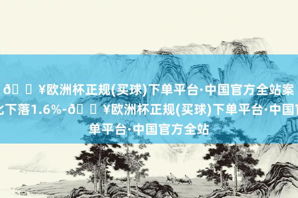 🔥欧洲杯正规(买球)下单平台·中国官方全站案例数环比下落1.6%-🔥欧洲杯正规(买球)下单平台·中国官方全站