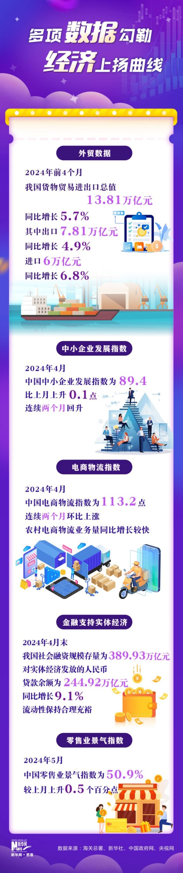 🔥欧洲杯正规(买球)下单平台·中国官方全站自2019年12月以来初度冲突113点-🔥欧洲杯正规(买球)下单平台·中国官方全站