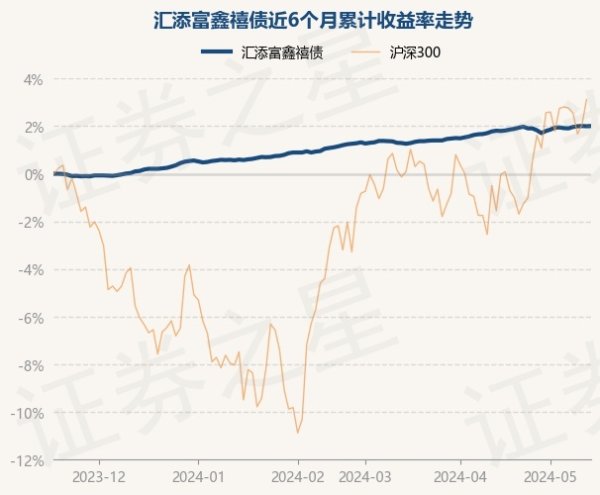 🔥欧洲杯正规(买球)下单平台·中国官方全站近1年上升3.23%-🔥欧洲杯正规(买球)下单平台·中国官方全站