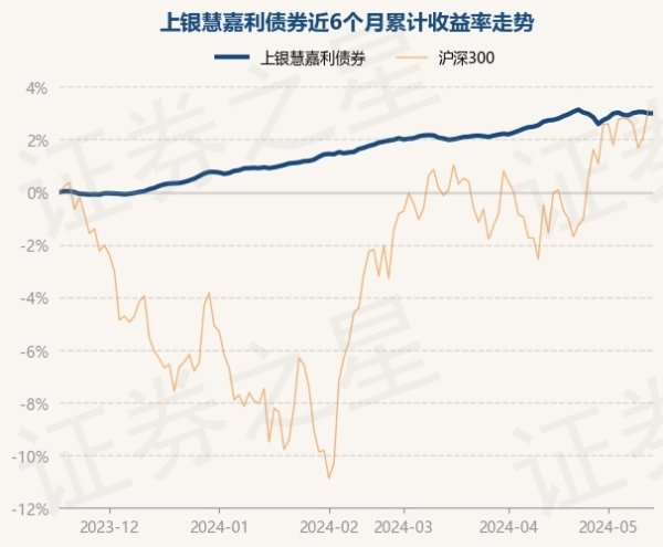 🔥欧洲杯正规(买球)下单平台·中国官方全站字据最新一期基金季报闪现-🔥欧洲杯正规(买球)下单平台·中国官方全站