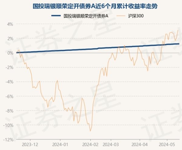 🔥欧洲杯正规(买球)下单平台·中国官方全站阐发最新一期基金季报深入-🔥欧洲杯正规(买球)下单平台·中国官方全站