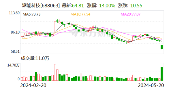 🔥欧洲杯正规(买球)下单平台·中国官方全站2019年10月于今-🔥欧洲杯正规(买球)下单平台·中国官方全站