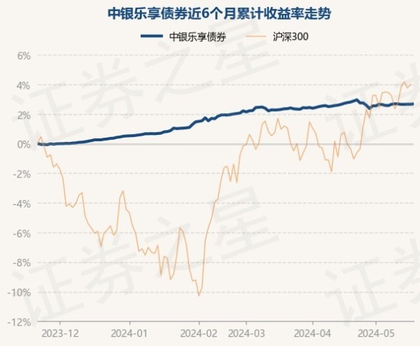 🔥欧洲杯正规(买球)下单平台·中国官方全站债券占净值比127.5%-🔥欧洲杯正规(买球)下单平台·中国官方全站