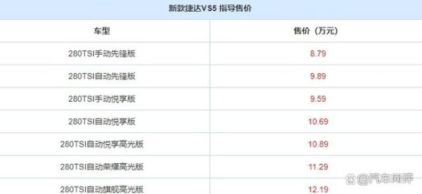 🔥欧洲杯正规(买球)下单平台·中国官方全站新车共推出了7款建树车型-🔥欧洲杯正规(买球)下单平台·中国官方全站