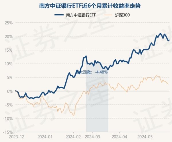 🔥欧洲杯正规(买球)下单平台·中国官方全站近1年上升15.53%-🔥欧洲杯正规(买球)下单平台·中国官方全站