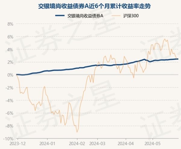 🔥欧洲杯正规(买球)下单平台·中国官方全站近1年高涨3.41%-🔥欧洲杯正规(买球)下单平台·中国官方全站