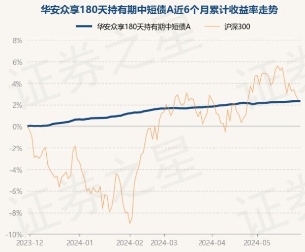 🔥欧洲杯正规(买球)下单平台·中国官方全站近3个月高潮0.67%-🔥欧洲杯正规(买球)下单平台·中国官方全站