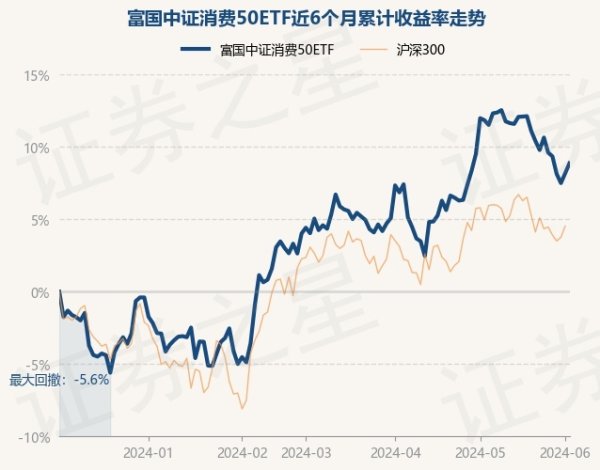 🔥欧洲杯正规(买球)下单平台·中国官方全站近3个月高潮4.64%-🔥欧洲杯正规(买球)下单平台·中国官方全站