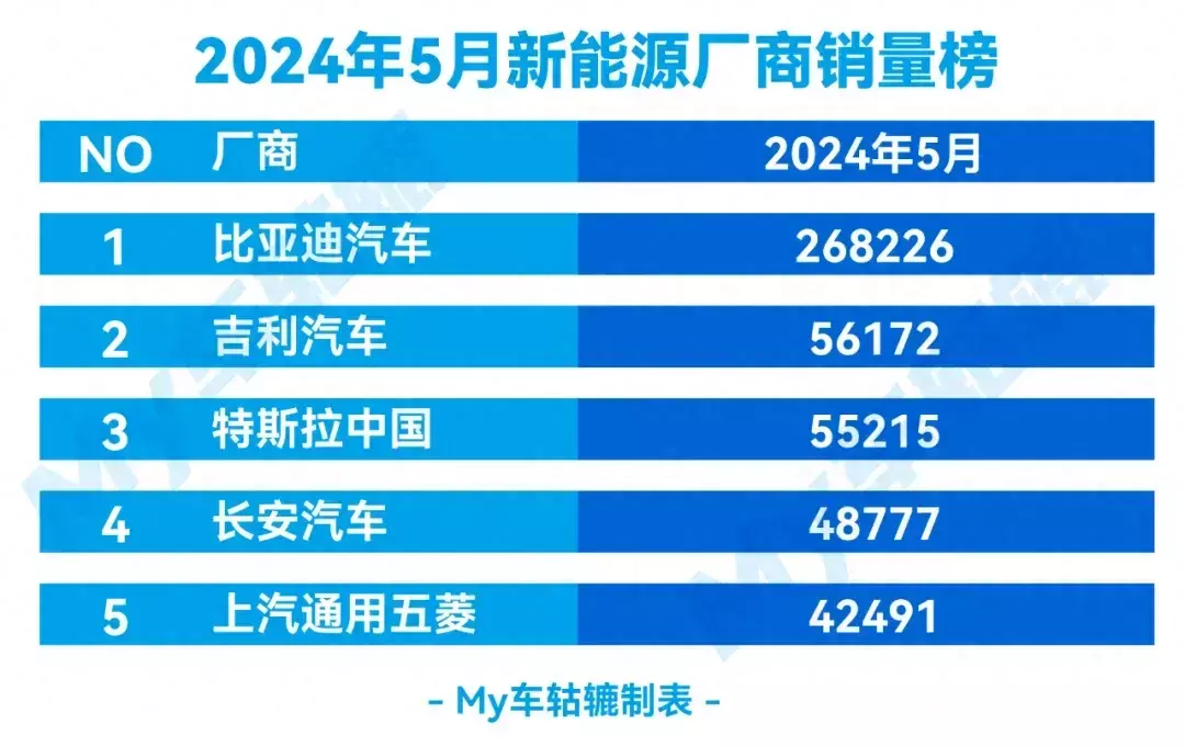 🔥欧洲杯正规(买球)下单平台·中国官方全站比亚迪的产物声威更加丰富-🔥欧洲杯正规(买球)下单平台·中国官方全站