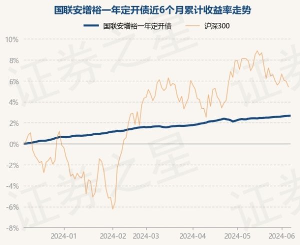 🔥欧洲杯正规(买球)下单平台·中国官方全站凭据最新一期基金季报浮现-🔥欧洲杯正规(买球)下单平台·中国官方全站