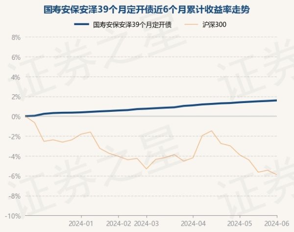 🔥欧洲杯正规(买球)下单平台·中国官方全站较前一往往时高涨0.05%-🔥欧洲杯正规(买球)下单平台·中国官方全站