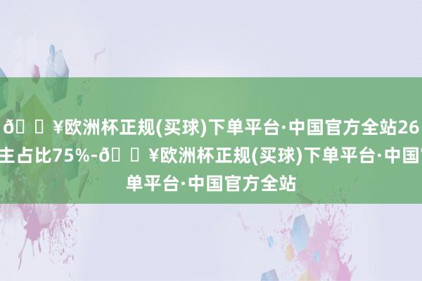 🔥欧洲杯正规(买球)下单平台·中国官方全站26-40岁车主占比75%-🔥欧洲杯正规(买球)下单平台·中国官方全站