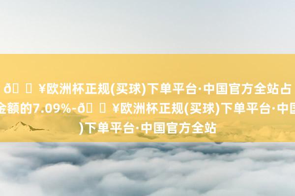 🔥欧洲杯正规(买球)下单平台·中国官方全站占当日买入金额的7.09%-🔥欧洲杯正规(买球)下单平台·中国官方全站