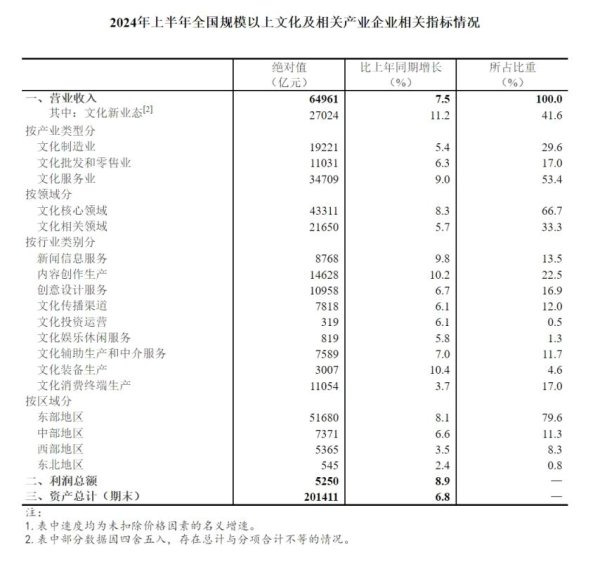 🔥欧洲杯正规(买球)下单平台·中国官方全站多媒体、游戏动漫和数字出书软件劝诱-🔥欧洲杯正规(买球)下单平台·中国官方全站