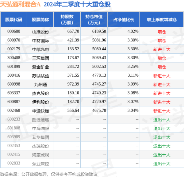 🔥欧洲杯正规(买球)下单平台·中国官方全站 要是关于追求惬意乘坐空间的消费者来说-🔥欧洲杯正规(买球)下单平台·中国官方全站