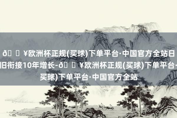 🔥欧洲杯正规(买球)下单平台·中国官方全站日本防卫预算照旧衔接10年增长-🔥欧洲杯正规(买球)下单平台·中国官方全站