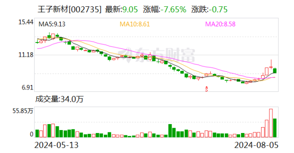 🔥欧洲杯正规(买球)下单平台·中国官方全站嬴政被迫回到秦国继位-🔥欧洲杯正规(买球)下单平台·中国官方全站