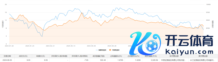 （著述开头：界面新闻）