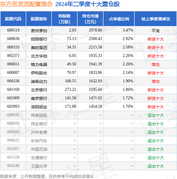 🔥欧洲杯正规(买球)下单平台·中国官方全站之后一直定居于宣城市郎溪县-🔥欧洲杯正规(买球)下单平台·中国官方全站