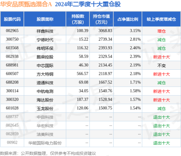 🔥欧洲杯正规(买球)下单平台·中国官方全站王者援救：元神直升至36级意境八-🔥欧洲杯正规(买球)下单平台·中国官方全站