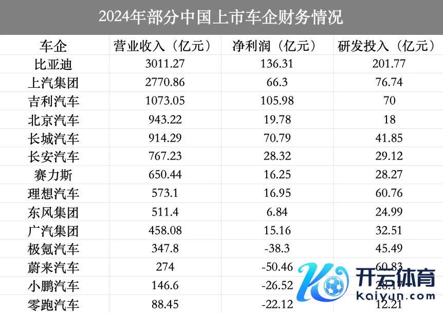 面孔？市集？潮流褪去谁王人不念念裸泳