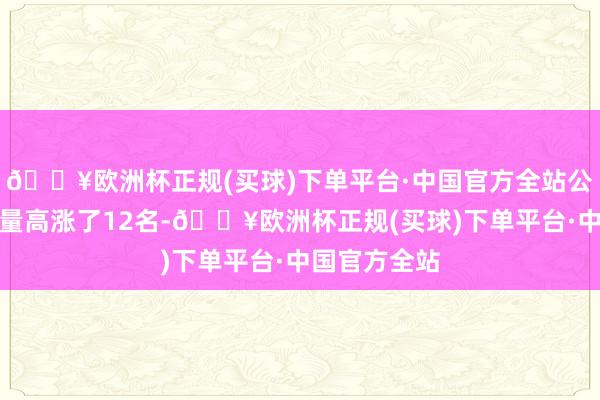 🔥欧洲杯正规(买球)下单平台·中国官方全站公共规模内销量高涨了12名-🔥欧洲杯正规(买球)下单平台·中国官方全站