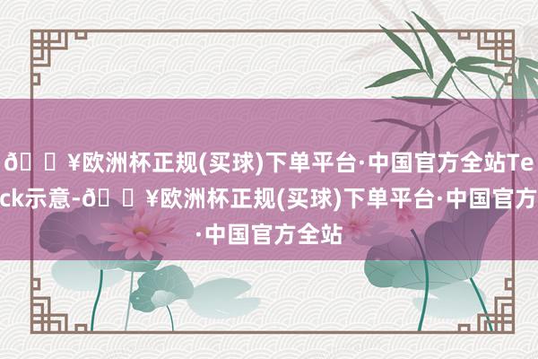 🔥欧洲杯正规(买球)下单平台·中国官方全站Tellouck示意-🔥欧洲杯正规(买球)下单平台·中国官方全站