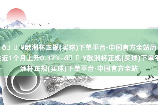 🔥欧洲杯正规(买球)下单平台·中国官方全站历史数据流露该基金近1个月上升0.37%-🔥欧洲杯正规(买球)下单平台·中国官方全站