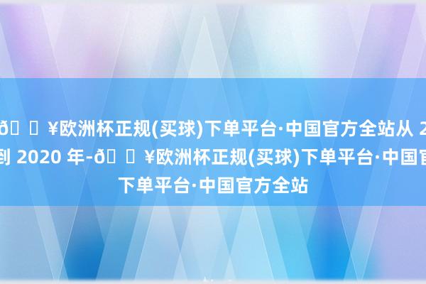 🔥欧洲杯正规(买球)下单平台·中国官方全站从 2001 年到 2020 年-🔥欧洲杯正规(买球)下单平台·中国官方全站