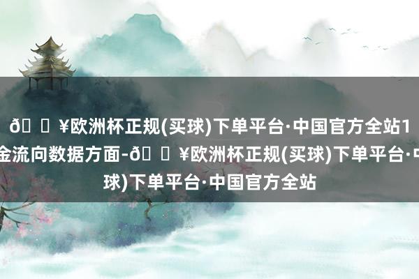 🔥欧洲杯正规(买球)下单平台·中国官方全站1月27日的资金流向数据方面-🔥欧洲杯正规(买球)下单平台·中国官方全站